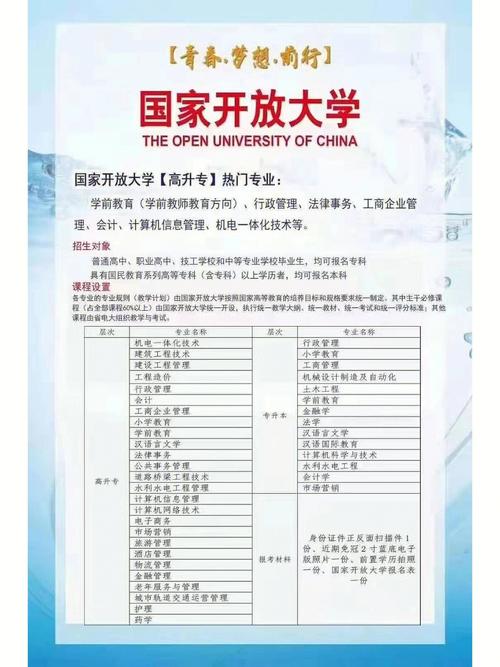 2023秋季电大报名时间推荐 - 腿腿教学网