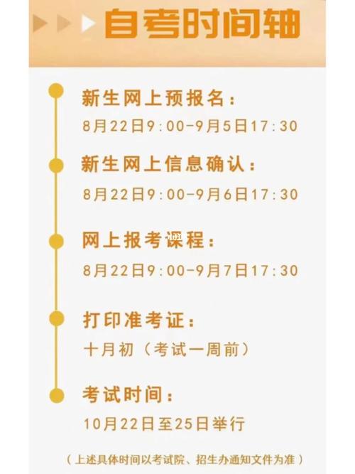 自考报名时间及截止日期查询 自考报名时间及截止日期查询 - 腿腿教学网