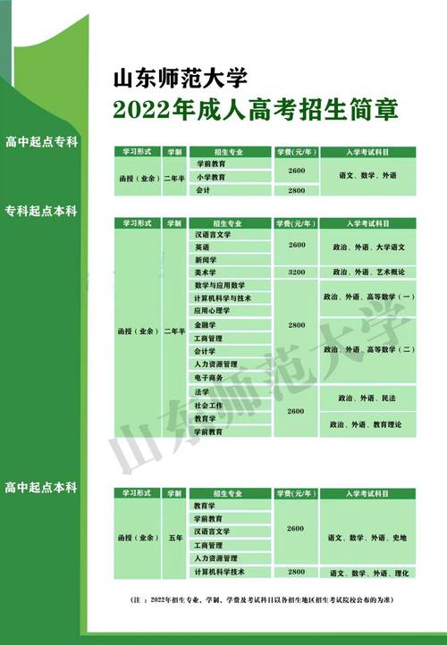 函授大专报名时间及每年招生月份 - 腿腿教学网