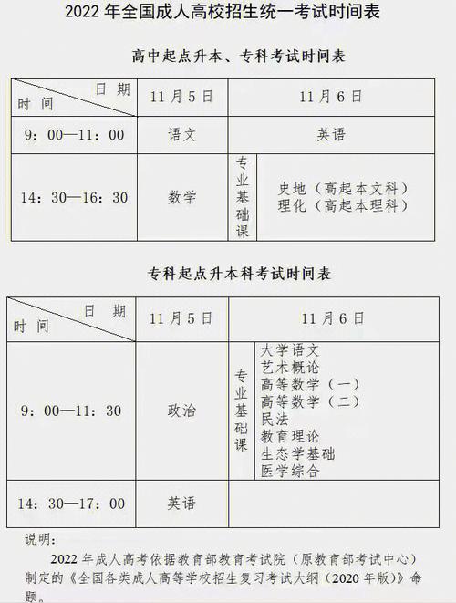 成人高考考试时间及次数 成人高考考试时间及次数 - 腿腿教学网