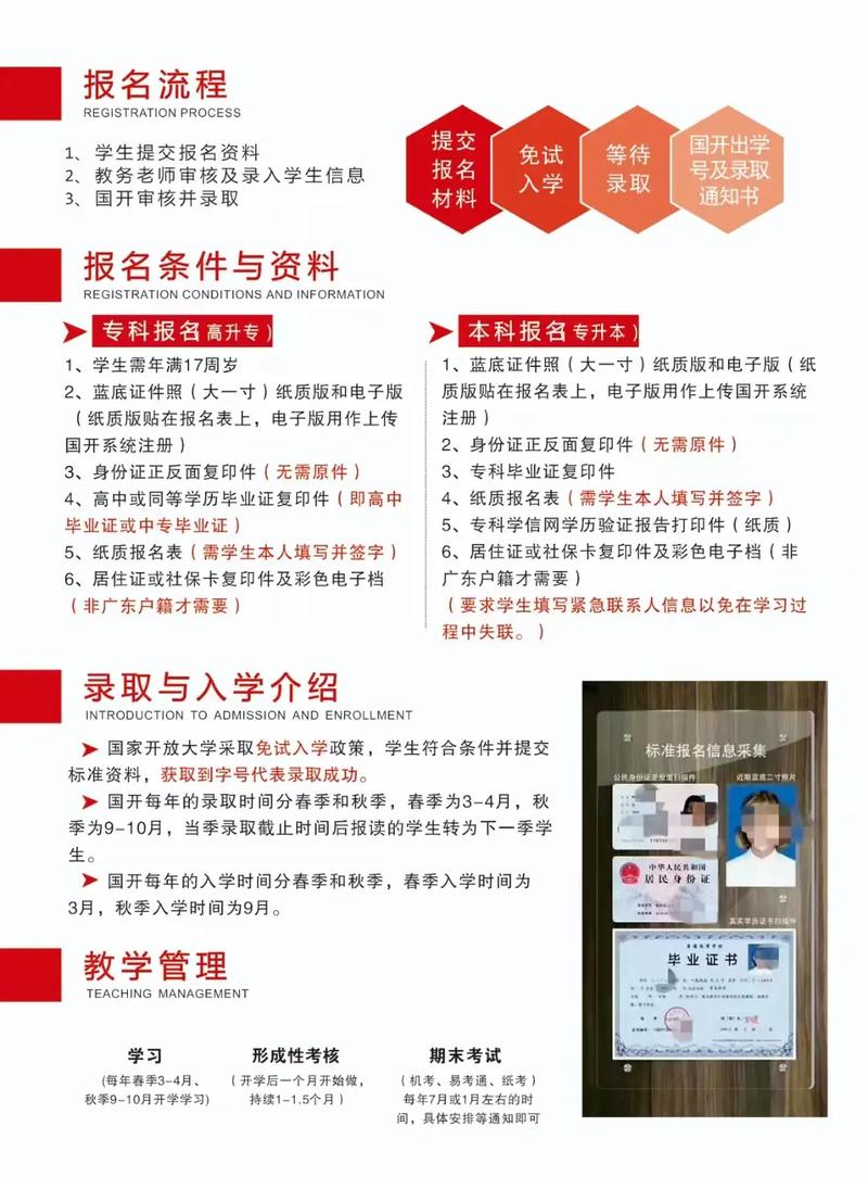 2023年国家开放大学考试指南:报名流程、费用及考试内容 2023年国家开放大学考试指南:报名流程、费用及考试内容 - 腿腿教学网