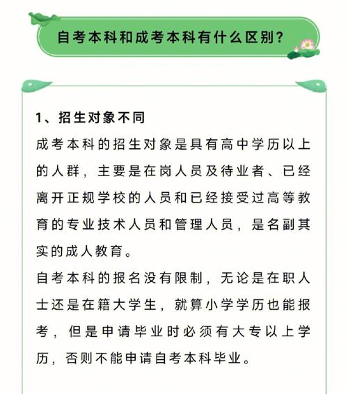成考本科和自考本科的区别及难易程度对比 - 腿腿教学网