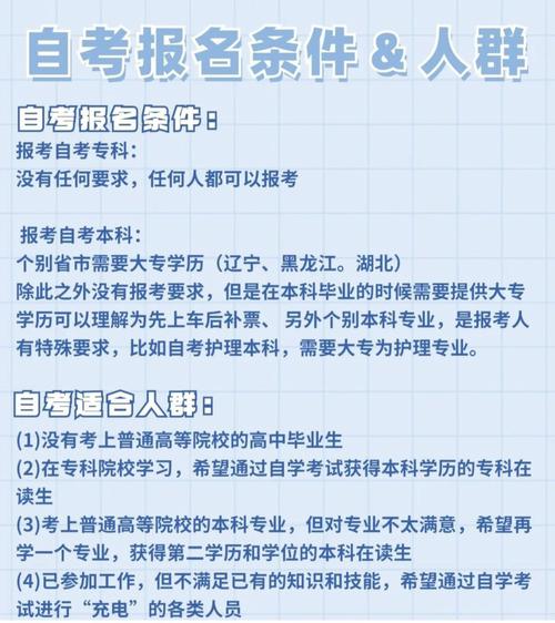 自考要考多少科目？通过自考需要考几门科目？ - 腿腿教学网