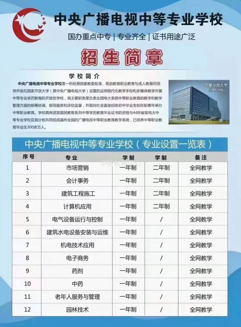 中专毕业生能报考成人高考吗?是否没有读完中专也能参加成人高考? 中专毕业生能报考成人高考吗?是否没有读完中专也能参加成人高考? - 腿腿教学网
