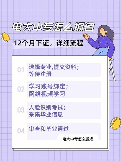 如何报考电大及报名时间 如何报考电大及报名时间 - 腿腿教学网