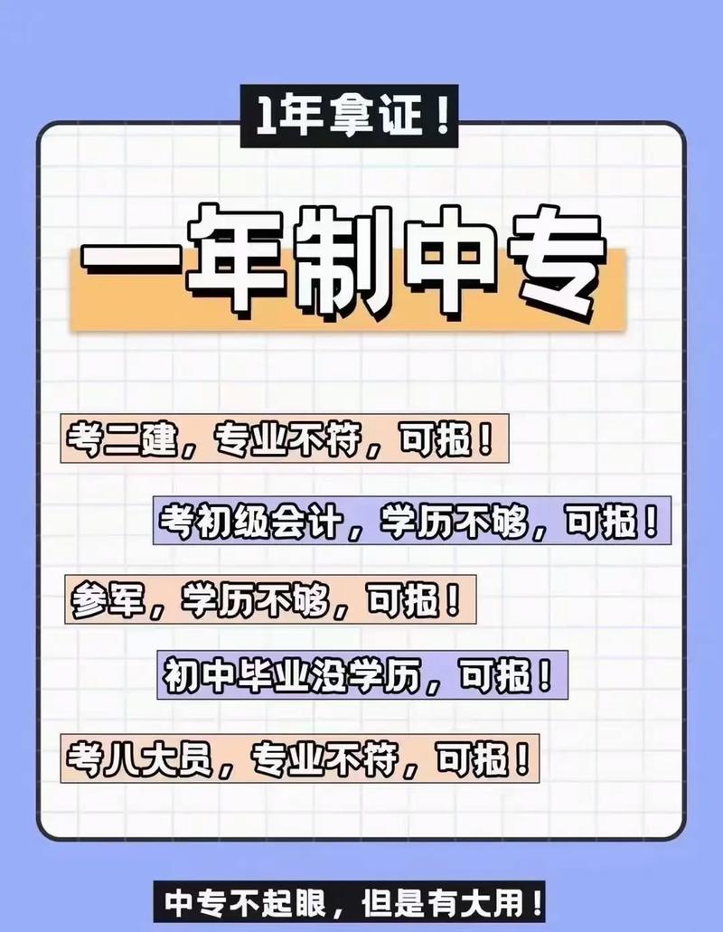 如何报考电大及报名时间 如何报考电大及报名时间 - 腿腿教学网