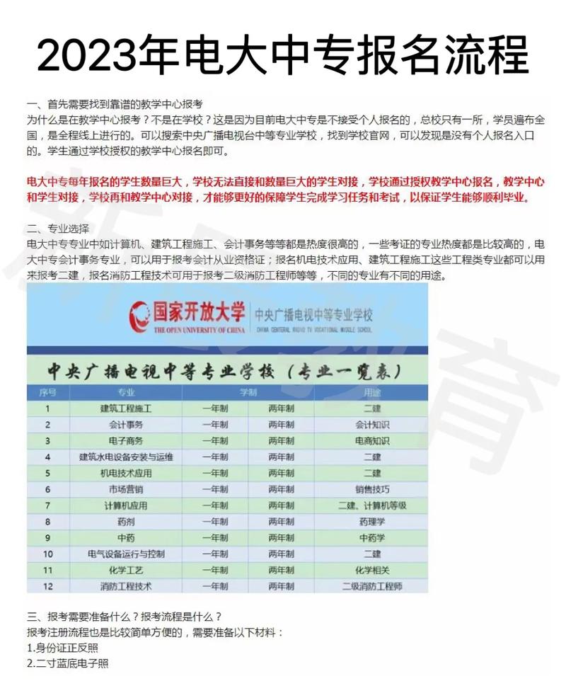 2023年电大报名条件要求是什么? 2023年电大报名条件要求是什么? - 腿腿教学网