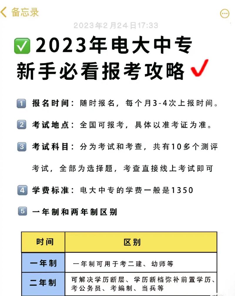 2023年电大报名条件要求是什么? 2023年电大报名条件要求是什么? - 腿腿教学网