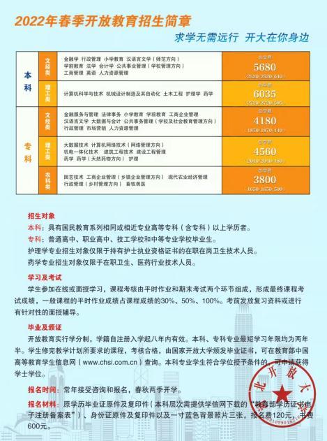 如何报考正规电大？报名地点和时间介绍 - 腿腿教学网