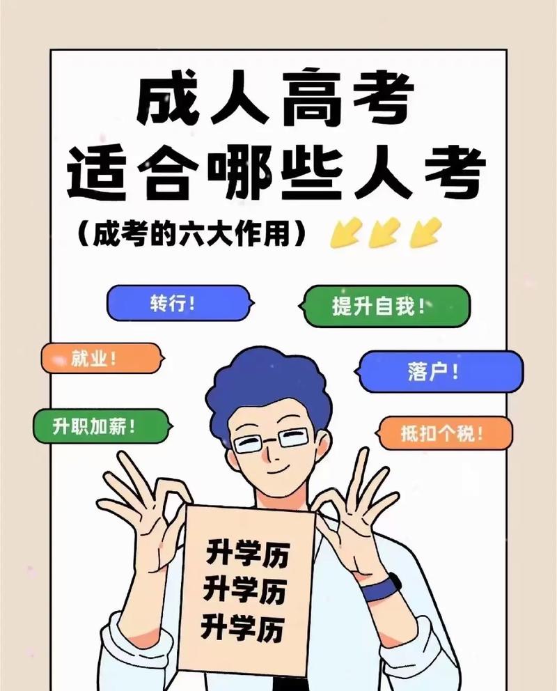 成人高考通过率有多高?难度如何? 成人高考通过率有多高?难度如何? - 腿腿教学网