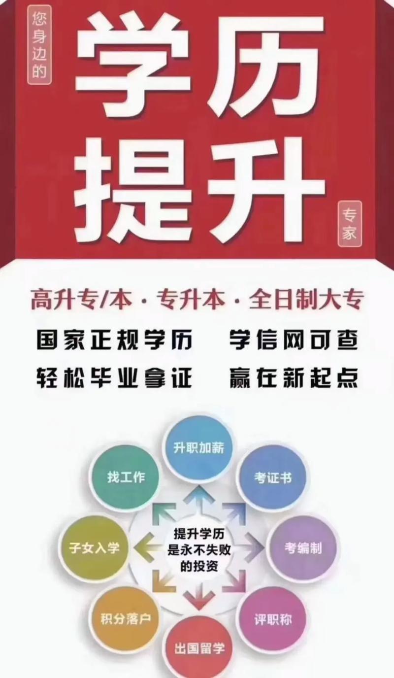 2023年国开报名时间及月份详解 2023年国开报名时间及月份详解 - 腿腿教学网