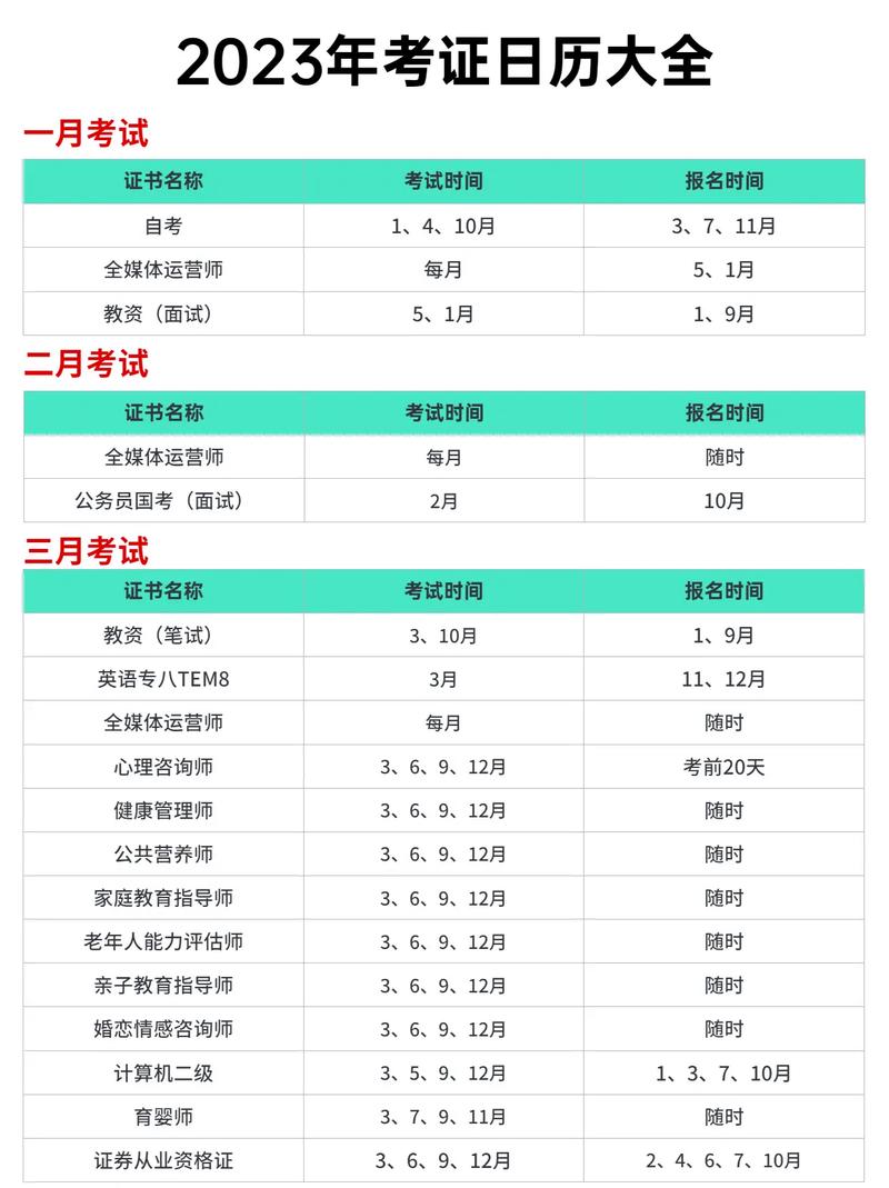 2023年电大报名截止时间及报考月份 2023年电大报名截止时间及报考月份 - 腿腿教学网