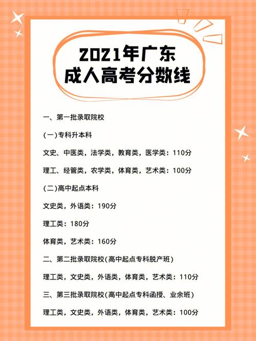 自考本科每科60分算及格吗?多少分才是及格分数? 自考本科每科60分算及格吗?多少分才是及格分数? - 腿腿教学网