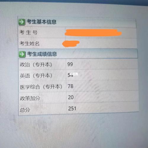 贵州成人高考成绩出来需要多久? 贵州成人高考成绩出来需要多久? - 腿腿教学网
