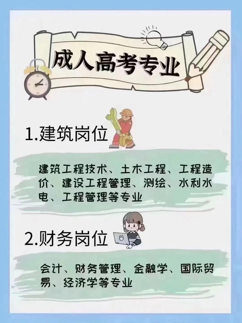 成人高考学历对工作有用吗? 成人高考学历对工作有用吗? - 腿腿教学网
