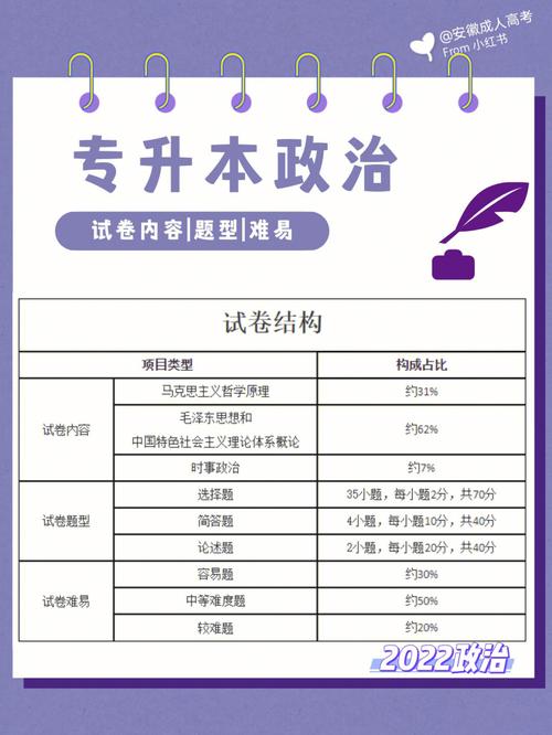 成人高考的考试大纲是什么? 成人高考的考试大纲是什么? - 腿腿教学网