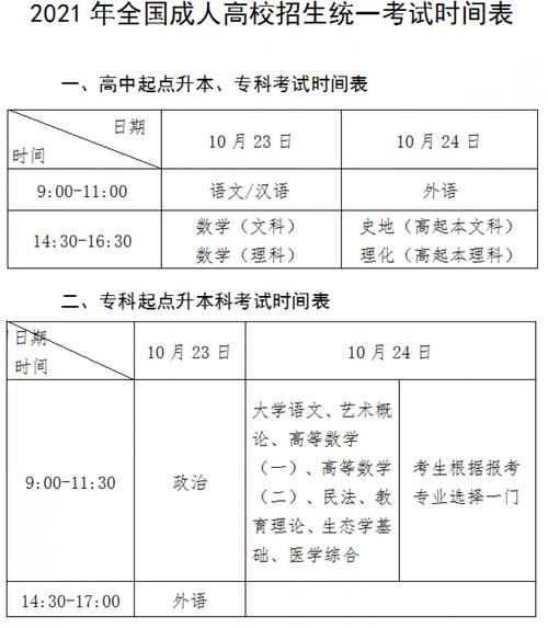 成人高考考试通常在哪天举行？ - 腿腿教学网