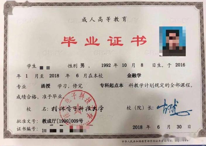 成人高考本科毕业后能拿到毕业证吗？ - 腿腿教学网