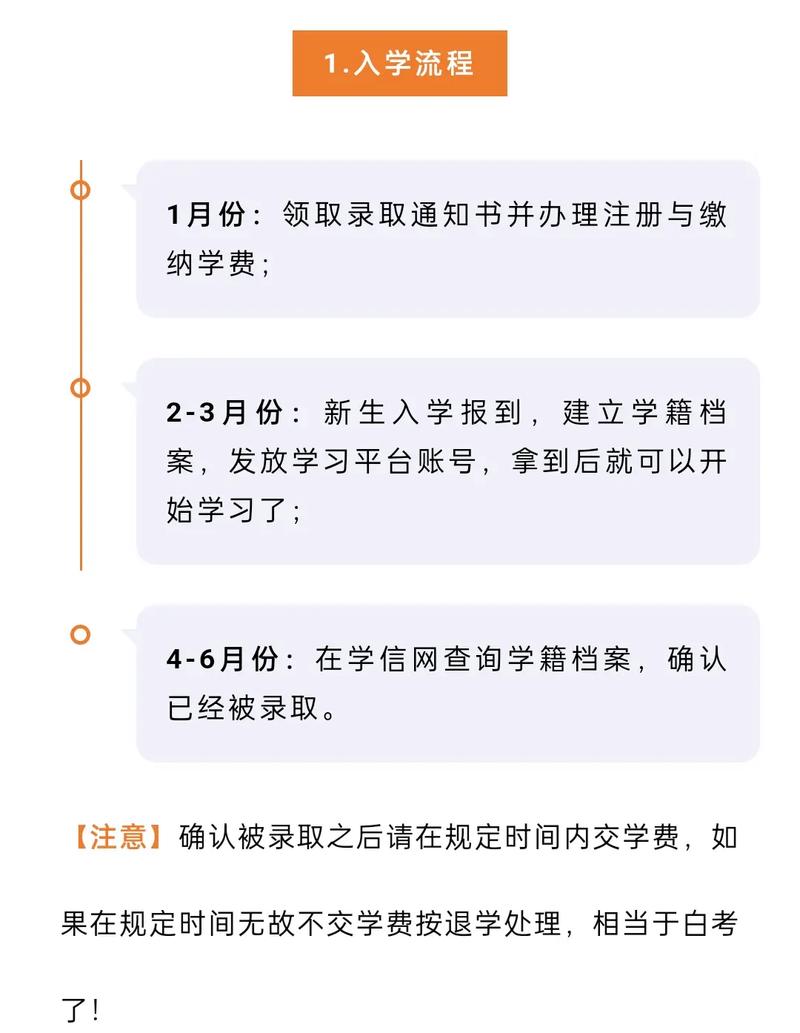 成人高考录取后是否需要办理入学手续? 成人高考录取后是否需要办理入学手续? - 腿腿教学网
