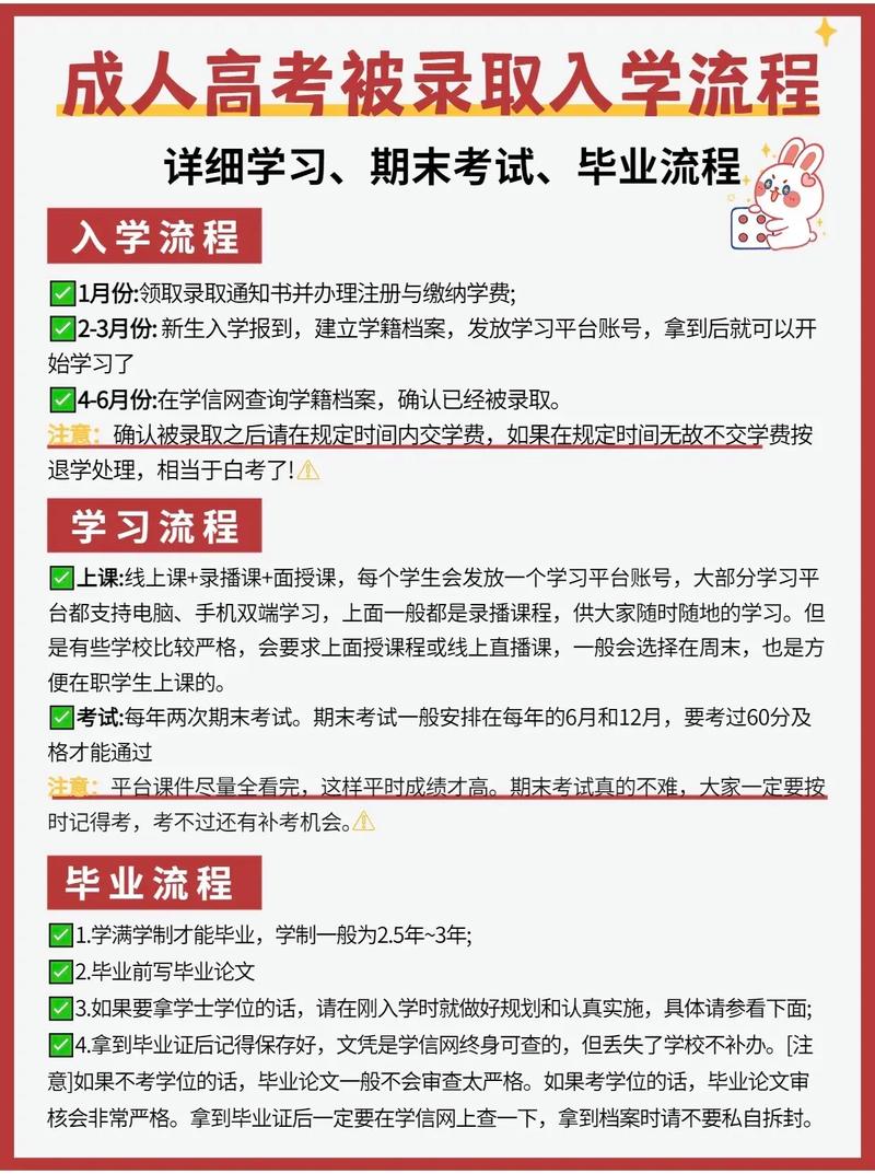成人高考录取后是否需要办理入学手续? 成人高考录取后是否需要办理入学手续? - 腿腿教学网