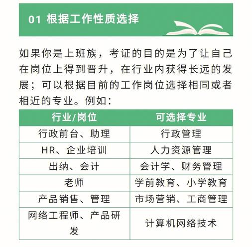 成人高考毕业生的行政管理就业方向有哪些? 成人高考毕业生的行政管理就业方向有哪些? - 腿腿教学网
