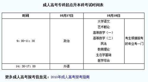 成人高考录取时间表:多久能知道录取结果? 成人高考录取时间表:多久能知道录取结果? - 腿腿教学网