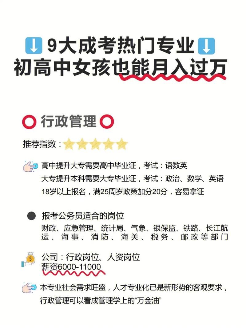 初中毕业生也能报考成人高考吗？ - 腿腿教学网