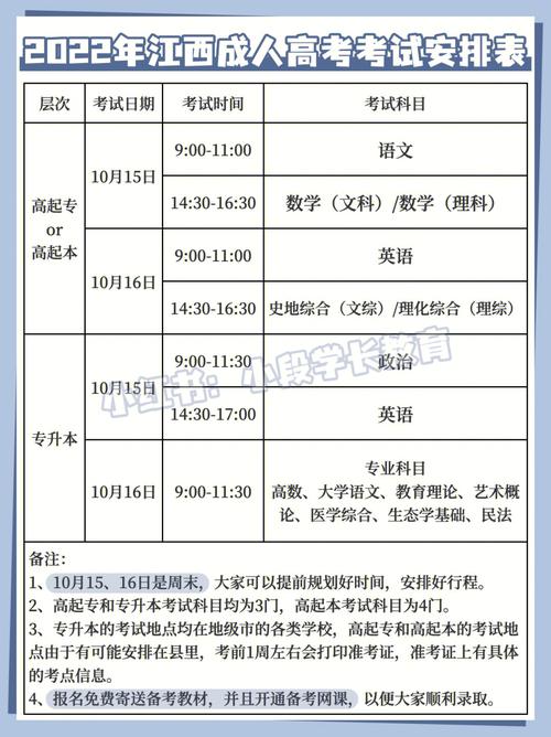 江西成人高考报名时间表 - 腿腿教学网