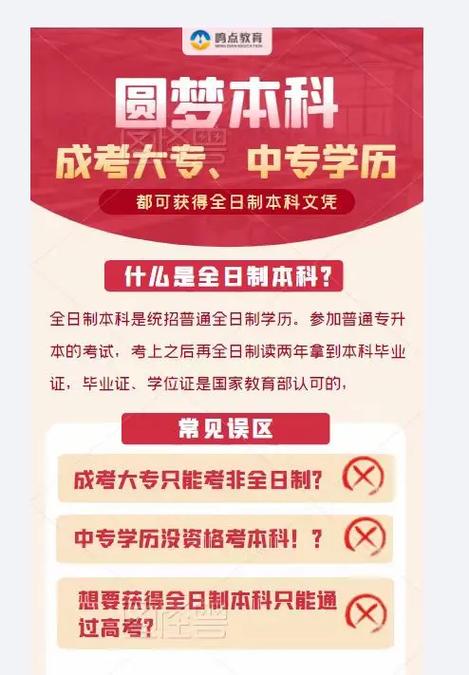 成人高考拿到本科学历真的值得吗? 成人高考拿到本科学历真的值得吗? - 腿腿教学网