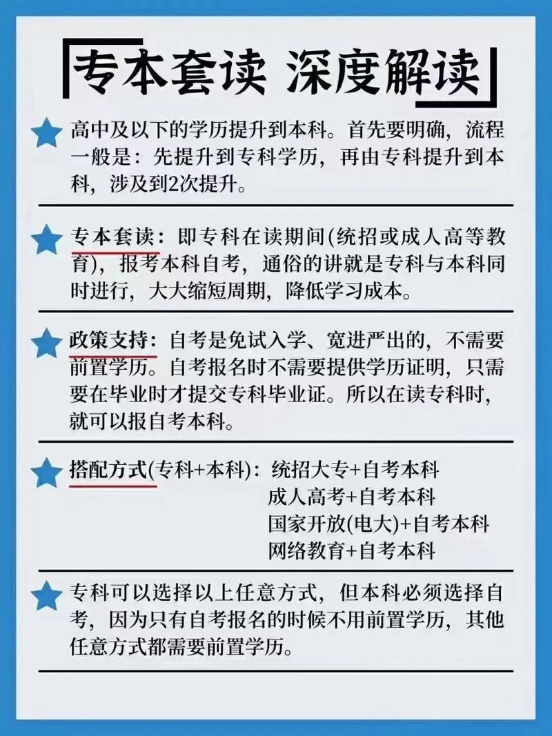 成人高考是否可以获得专科学历? 成人高考是否可以获得专科学历? - 腿腿教学网