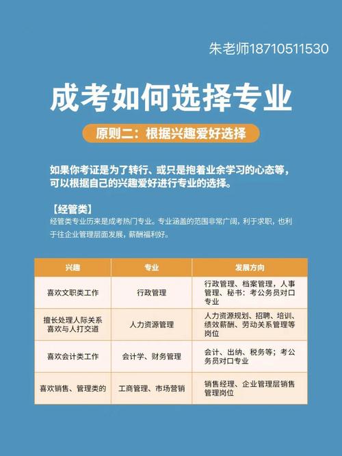 成人高考报考专业选择指南 - 腿腿教学网