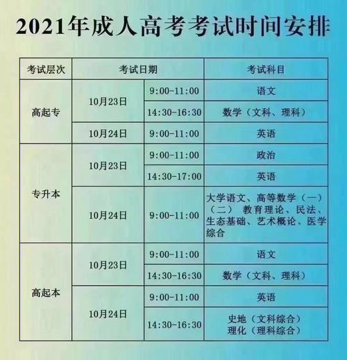 成人高考缴费时间表-了解详细信息 成人高考缴费时间表-了解详细信息 - 腿腿教学网