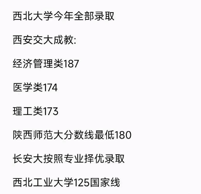 为什么成人高考分数线过了却没有被录取? 为什么成人高考分数线过了却没有被录取? - 腿腿教学网
