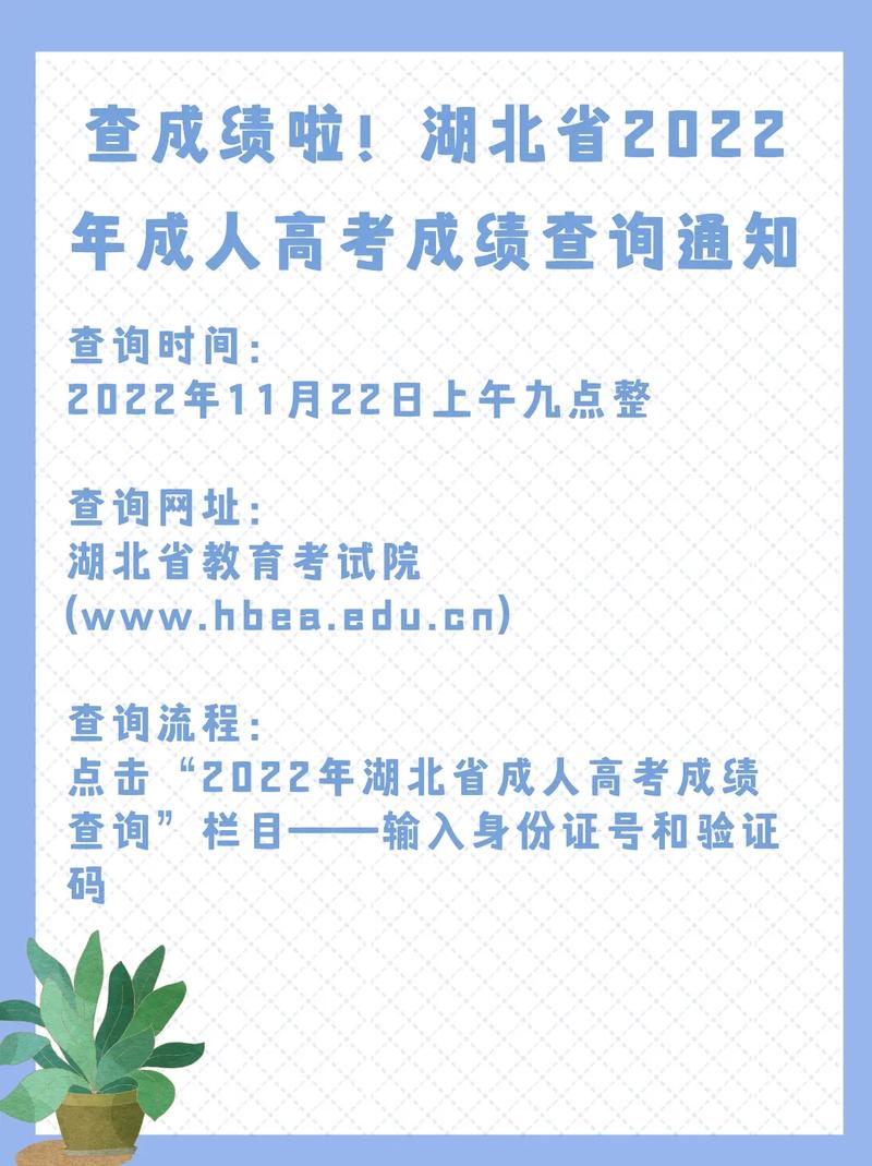 如何查询成人高考成绩? 如何查询成人高考成绩? - 腿腿教学网