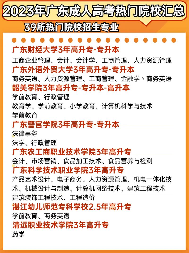 成人高考热门专业报名指南 成人高考热门专业报名指南 - 腿腿教学网