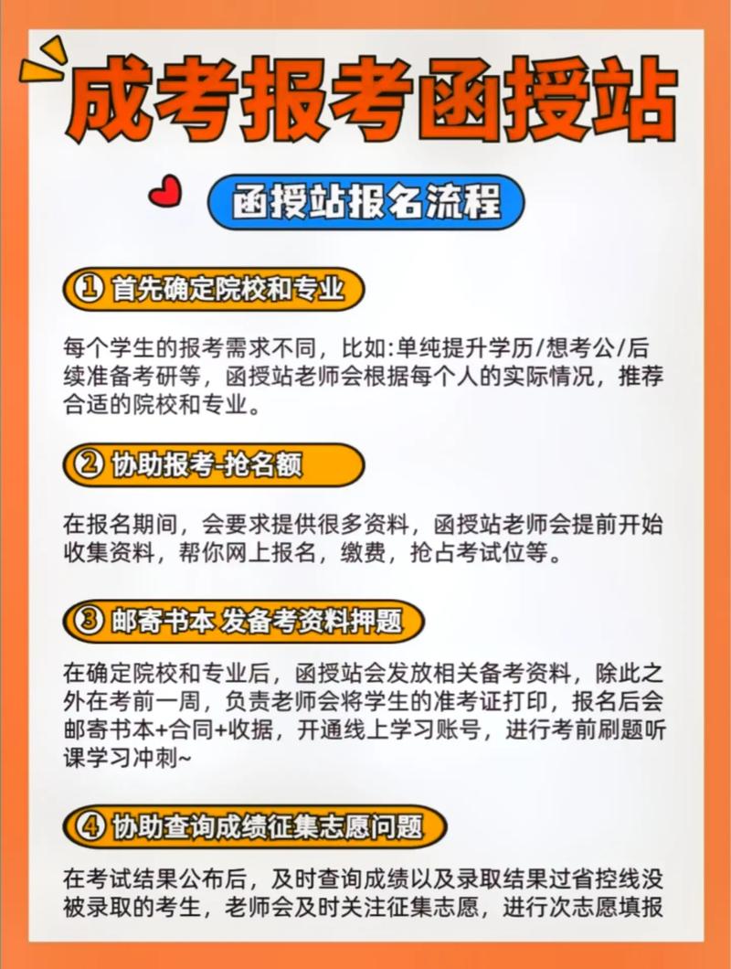 成人高考函授站简介 成人高考函授站简介 - 腿腿教学网