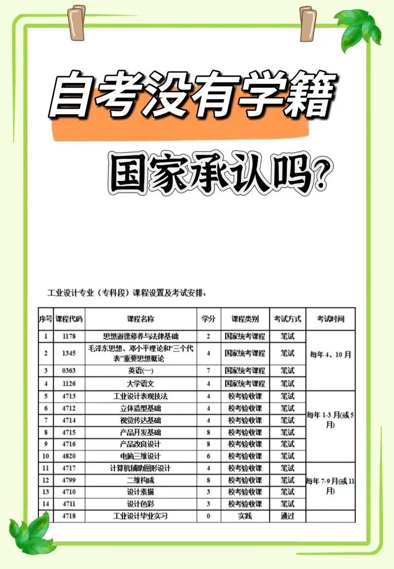 没有学籍的人可以参加成人高考吗? 没有学籍的人可以参加成人高考吗? - 腿腿教学网