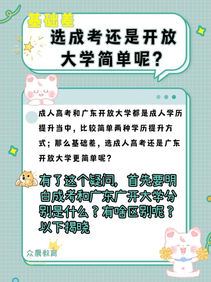 成人高考:是否有必要选择一所优质大学? 成人高考:是否有必要选择一所优质大学? - 腿腿教学网