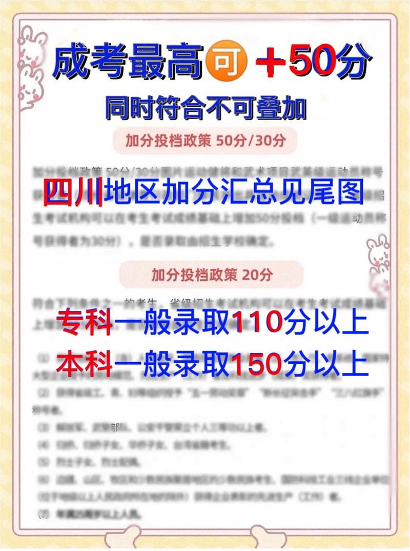 成人高考加分政策:哪些情况能获得额外20分? 成人高考加分政策:哪些情况能获得额外20分? - 腿腿教学网