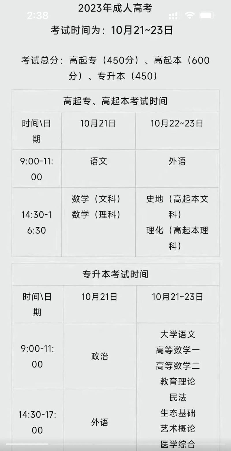 成人高考考试时间是什么时候？ - 腿腿教学网