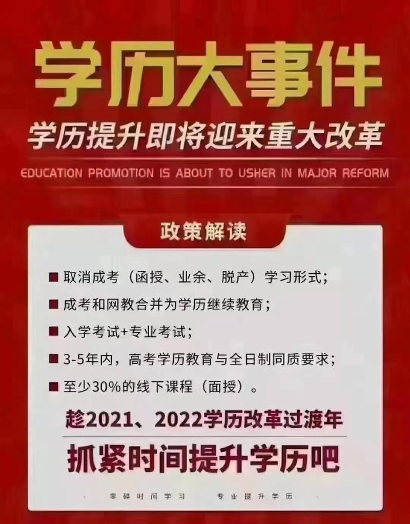 成人高考的本科学历,如何帮助您的职业发展? 成人高考的本科学历,如何帮助您的职业发展? - 腿腿教学网