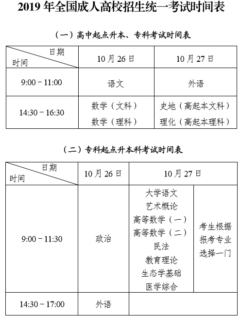 成人高考学籍保留期限是多久？ - 腿腿教学网