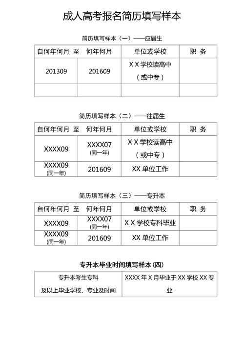 成人高考何年设立? 成人高考何年设立? - 腿腿教学网