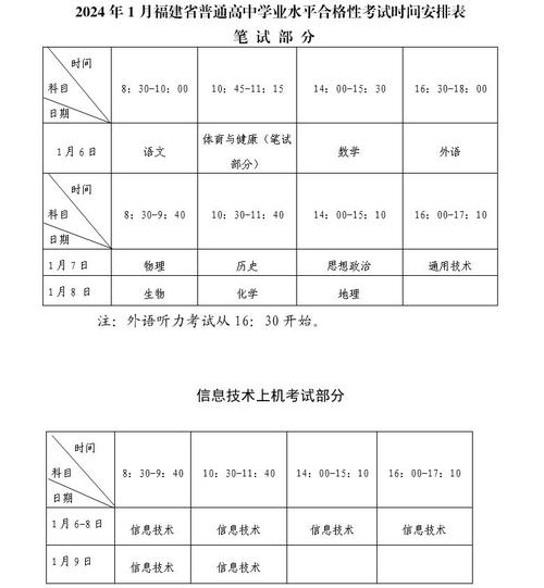 2024年福建成人高考考试时间是何时？ - 腿腿教学网