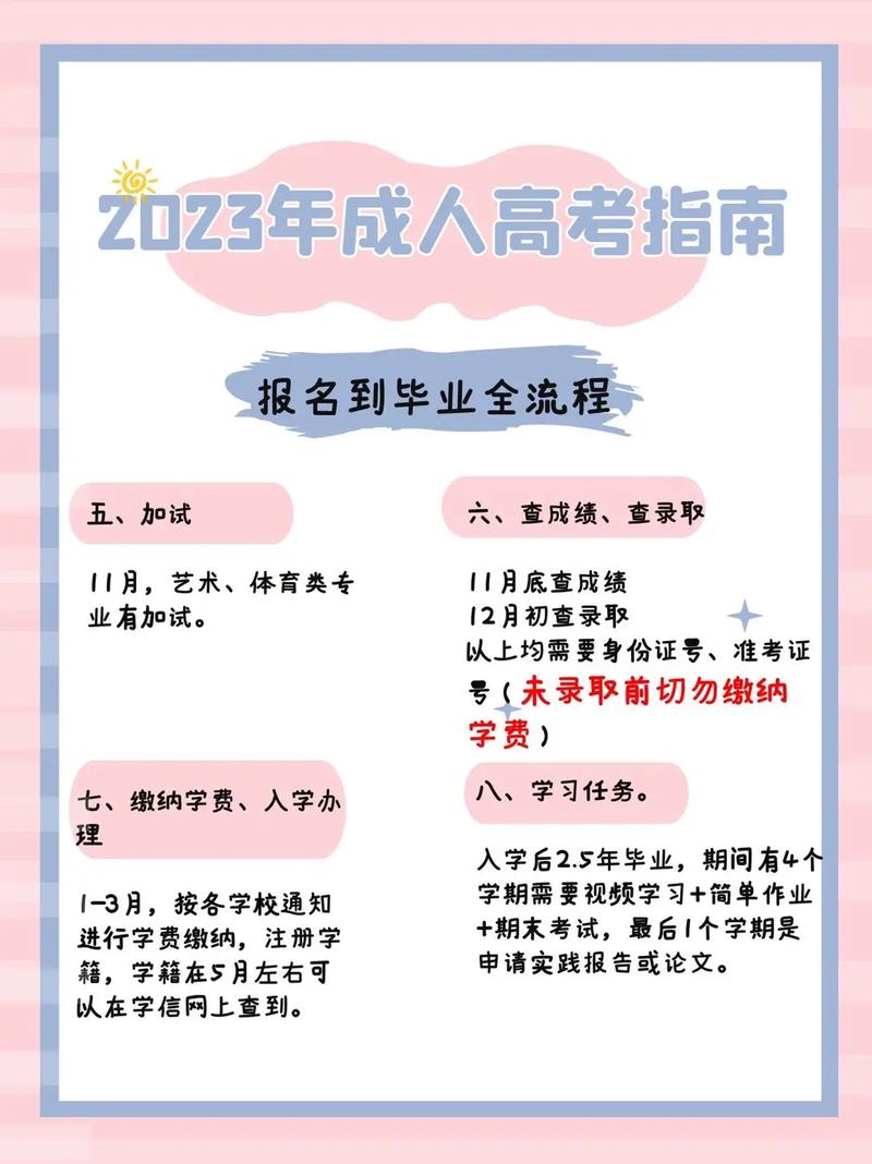 成人高考报名地点指南 成人高考报名地点指南 - 腿腿教学网