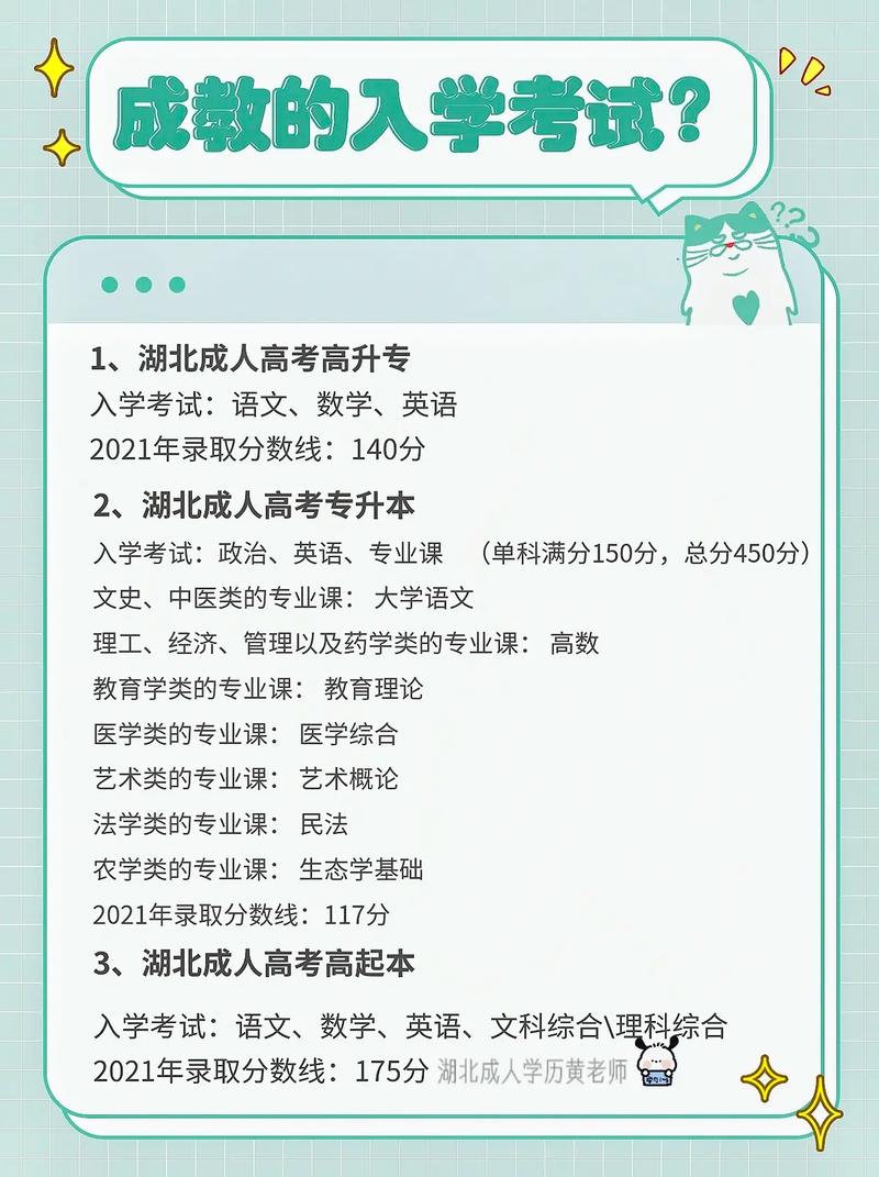 成人高考入学考试是否为开卷考试？ - 腿腿教学网