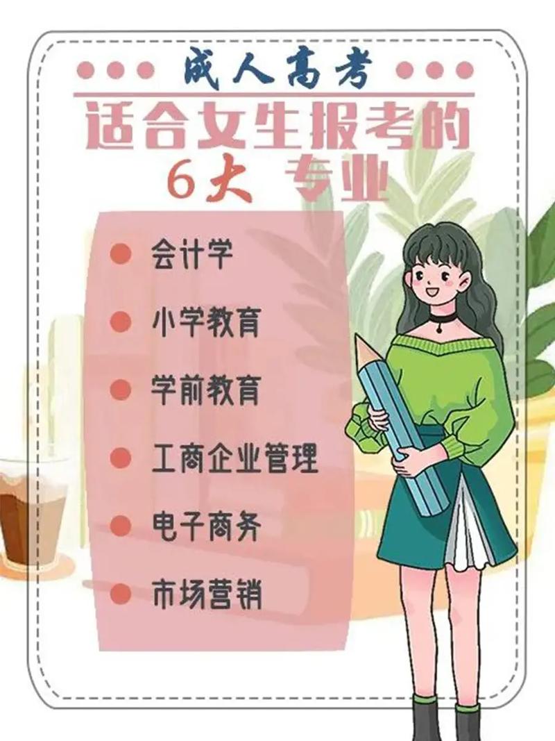 成人高考考生能否更改专业? 成人高考考生能否更改专业? - 腿腿教学网