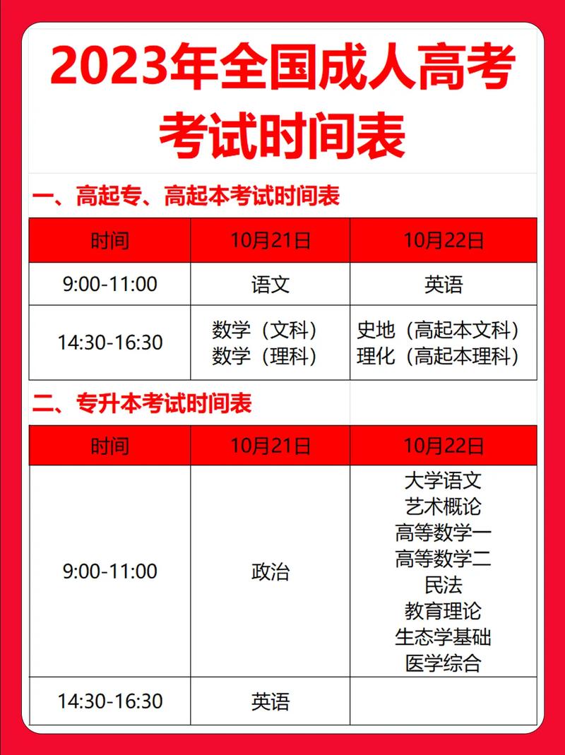 成人高考报名后需要多久参加考试？ - 腿腿教学网