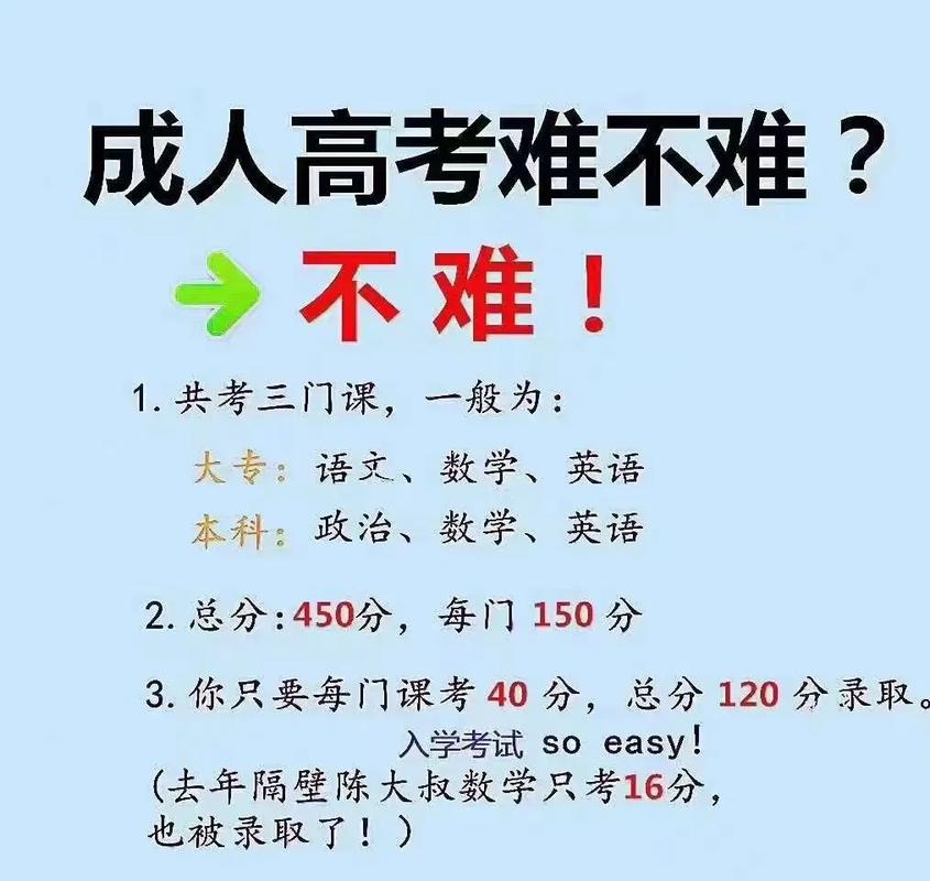 成人高考并非全日制教育 - 腿腿教学网