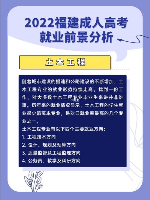 成人高考土木工程专业的优势及发展前景 成人高考土木工程专业的优势及发展前景 - 腿腿教学网